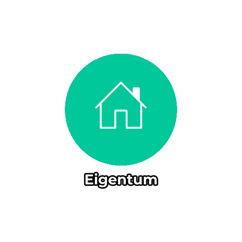 Eigentum